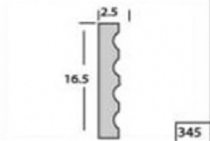 Molduras Molduras