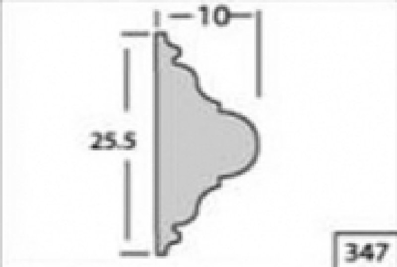 Molduras Molduras
